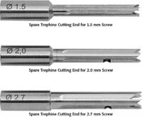Basic Screw Removal System – Spare Trephine Cutting End for 1.5 mm Screw