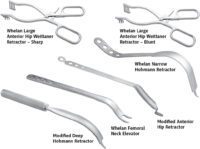 Basic Anterior Approach Instrument Set