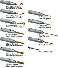 Lachiewicz Total Knee Revision Set – Offset Femoral Component Dis-impactor