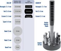 Modular Impactor Set – Base