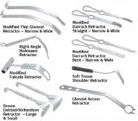 Shoulder Surgery Retractor System