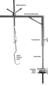Wixson Anterior Suspension Hook System – Offset Femoral Hook